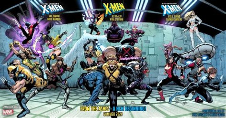 Mutant And Proud: The 20 Greatest X-Men Members Ever