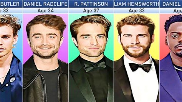 Actors Who Are In Their 20s