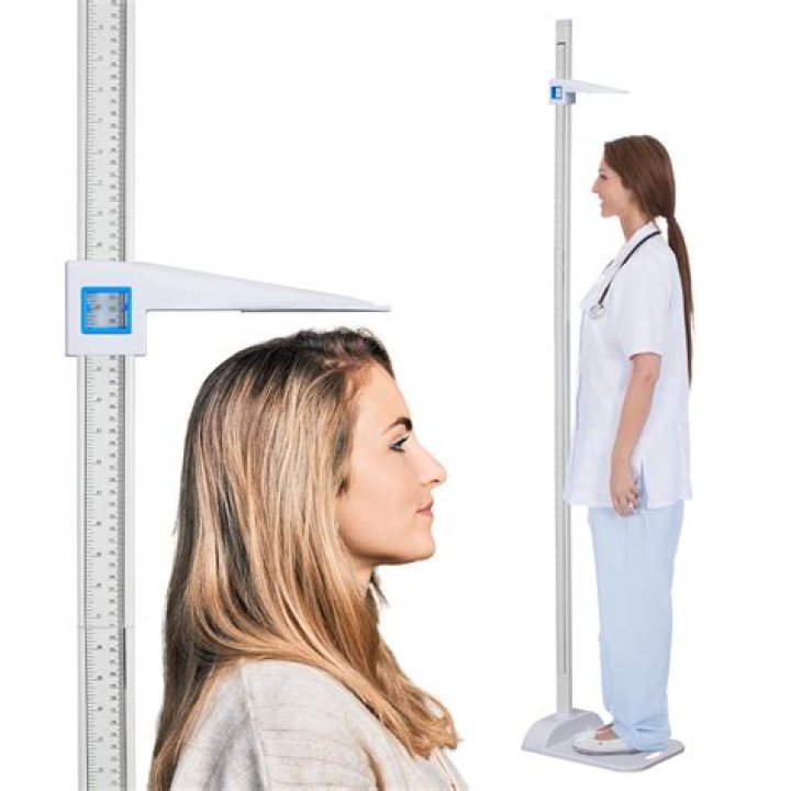 A Measurement Of Height And Influence