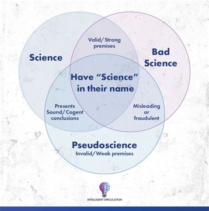 A pseudoscience documentary from one of Joe Rogan’s favorite guests makes a splash on Netflix