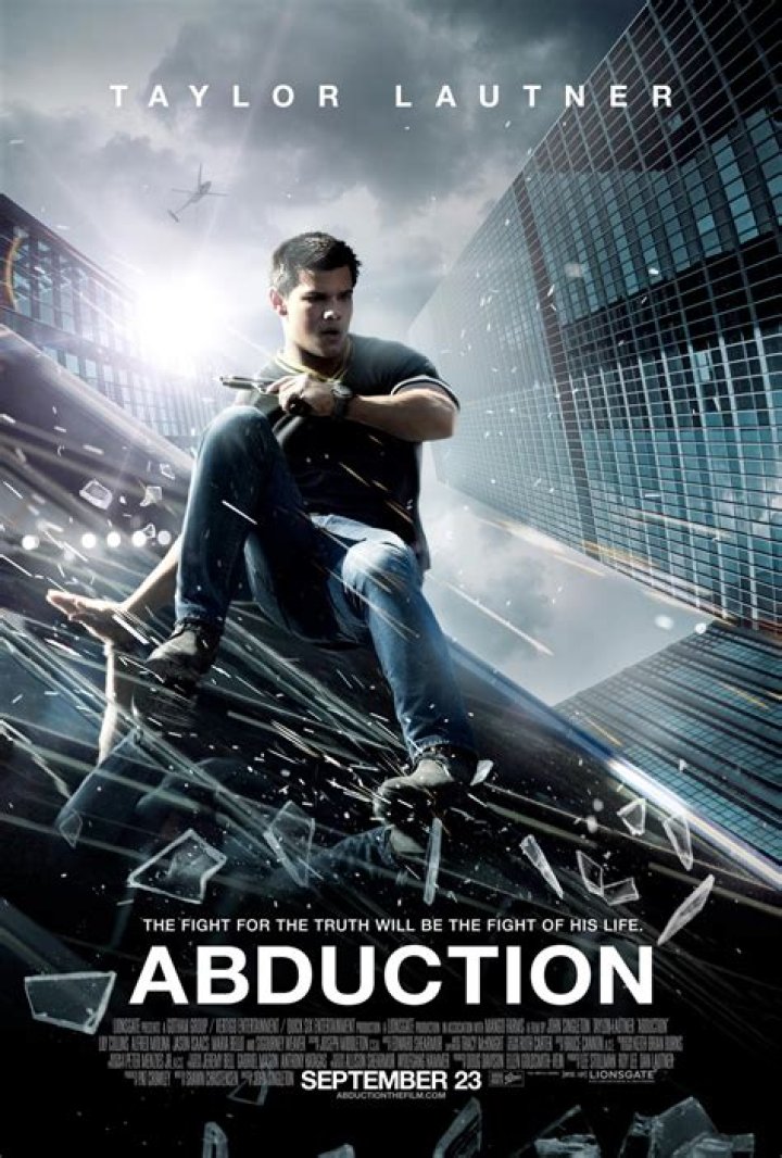 Abduction Review