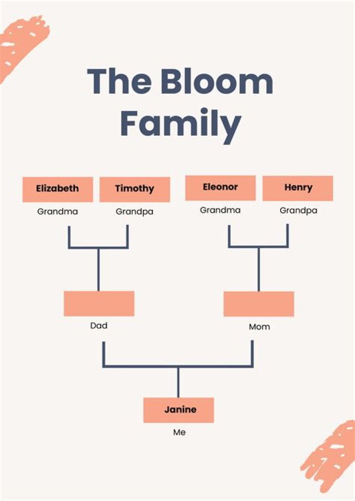 Adam Ellis (Illustrator) - Age, Family, Bio