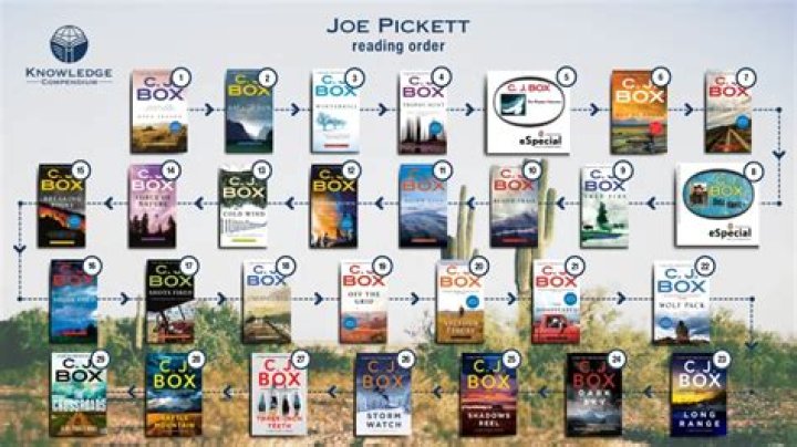 All CJ Box Joe Pickett books in order