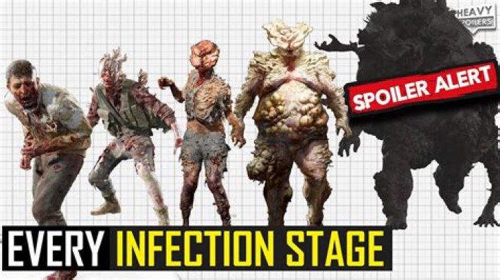 All types of Infected ‘zombies’ in HBO’s ‘The Last of Us’