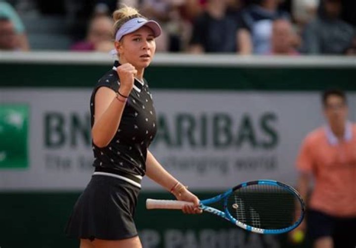 Amanda Anisimova – Bio, Facts, Wiki, Net Worth, Age, Height, Tennis, Australian Open, French Open, WTA, Injury, Ranking, Parents, Indian Wells