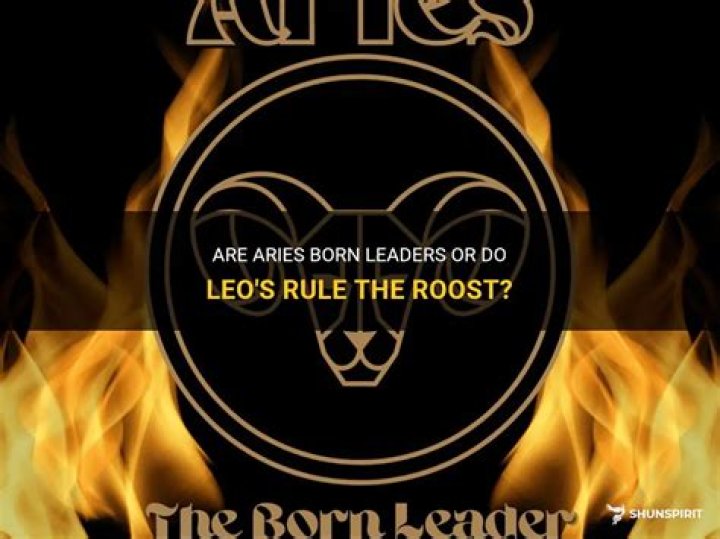 Famous Aries Leaders