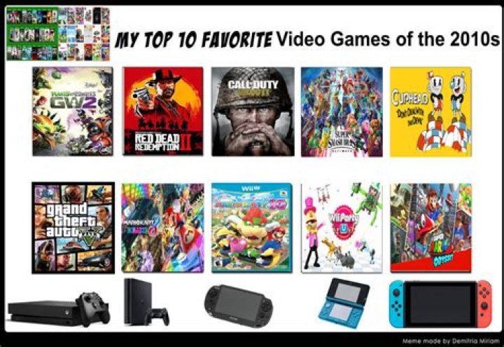 Best Video Games Of 2010