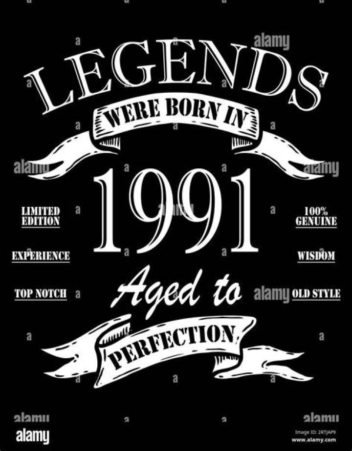 Famous People Born in 1991