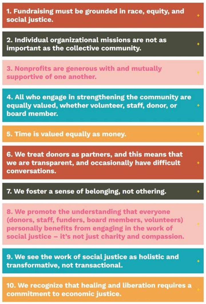 Bravo Releases Statement On What They’re Doing To Advance Social Justice And Equality