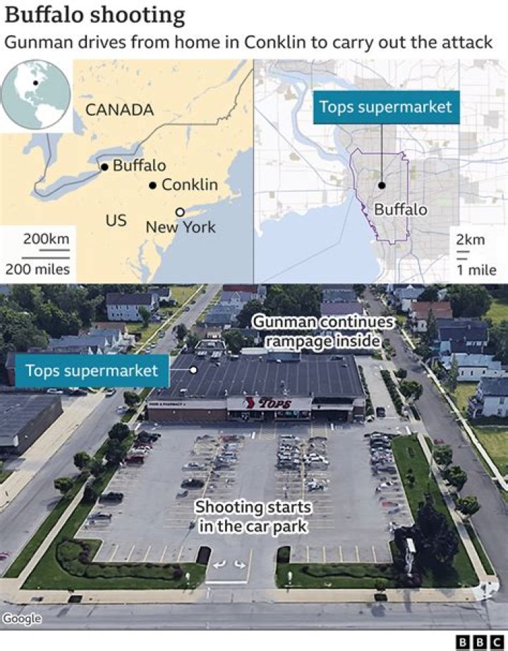 Buffalo shooting live stream footage watch Reddit