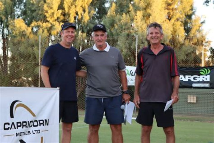 Famous Capricorn Tennis Players