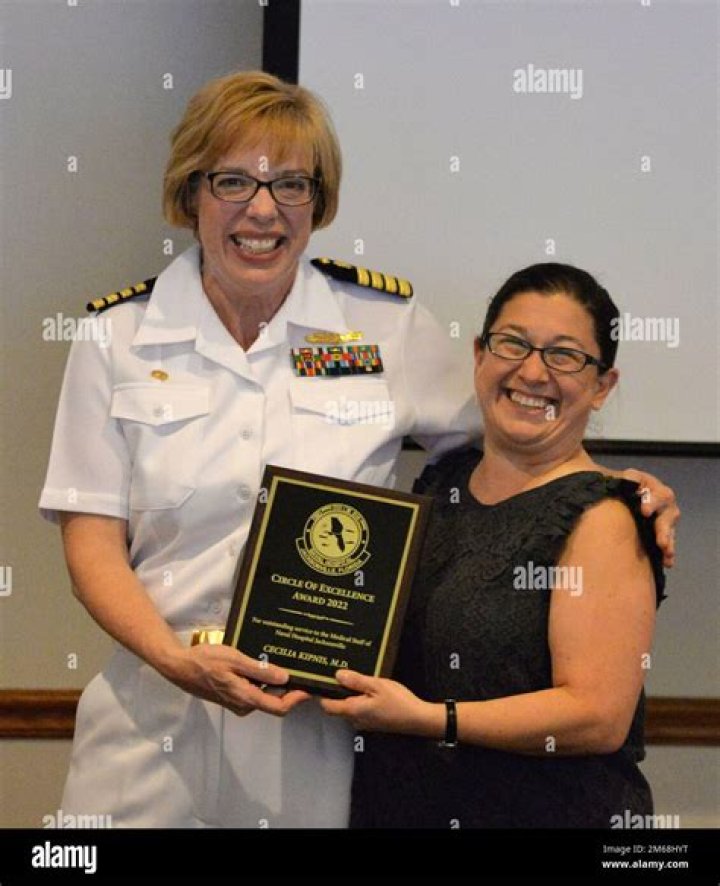 Dr. Cecilia Kipnis, MD – Jacksonville, FL