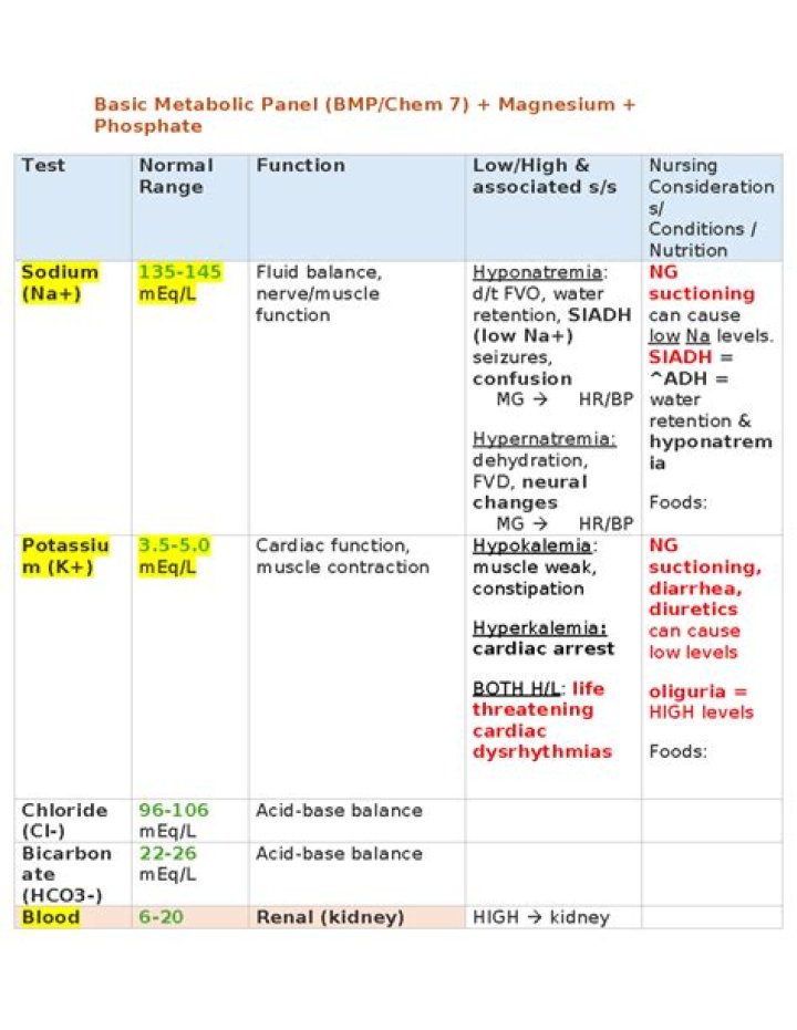 Charles R. Drew Biography - Facts, Childhood, Family Life & Achievements