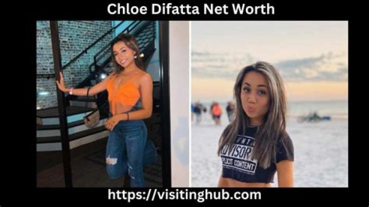 Chloe Difatta Height, Age, Boyfriend, Biography, Wiki, Net Worth