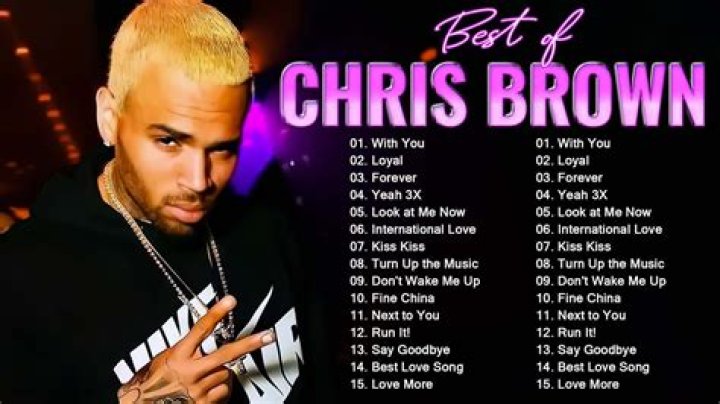 Chris Brown’s Music Gets Criticism From Some Fans