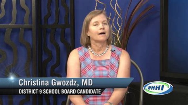 Dr. Christina Gwozdz, MD – Hilton Head Island, SC