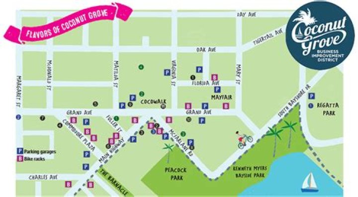 Directory of Physicians (MD/DO) in Coconut Grove, Florida