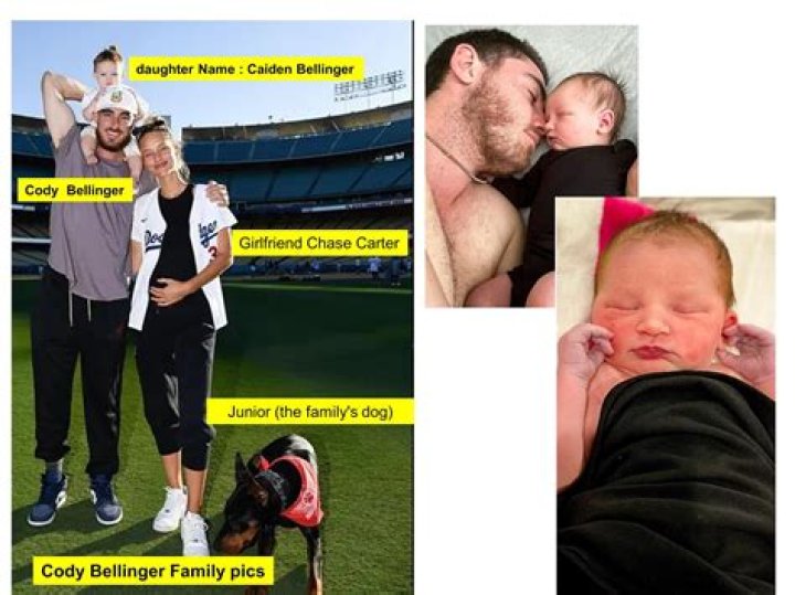 Cody Bellinger Siblings: Meet Cole Bellinger, Ashli Bellinger