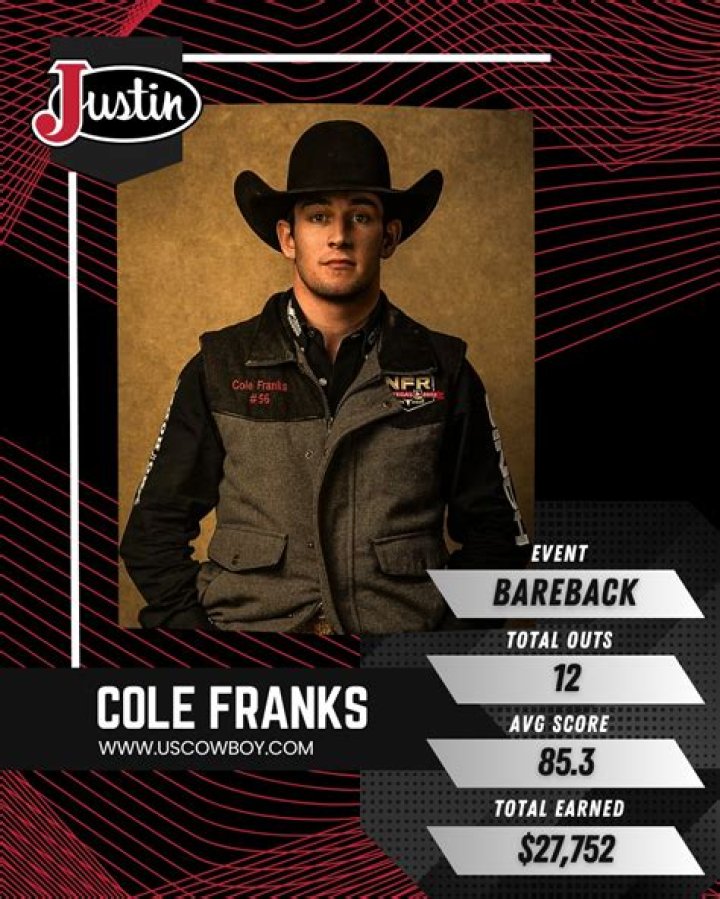 Cole Franks Age, Birthday, Wikipedia, Who, Nationality, Biography