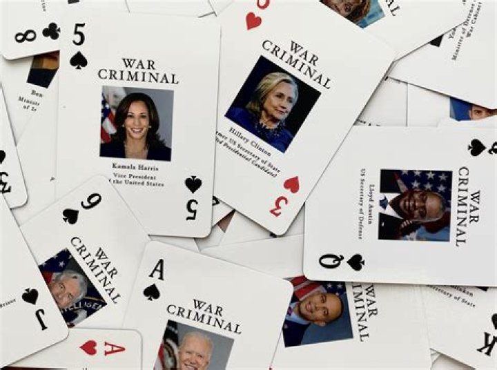 List of Most Notorious Criminals