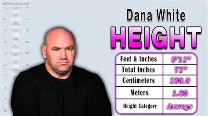 Dana White height and weight