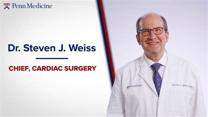 Dr. Dennis Weis, MD – Des Moines, IA