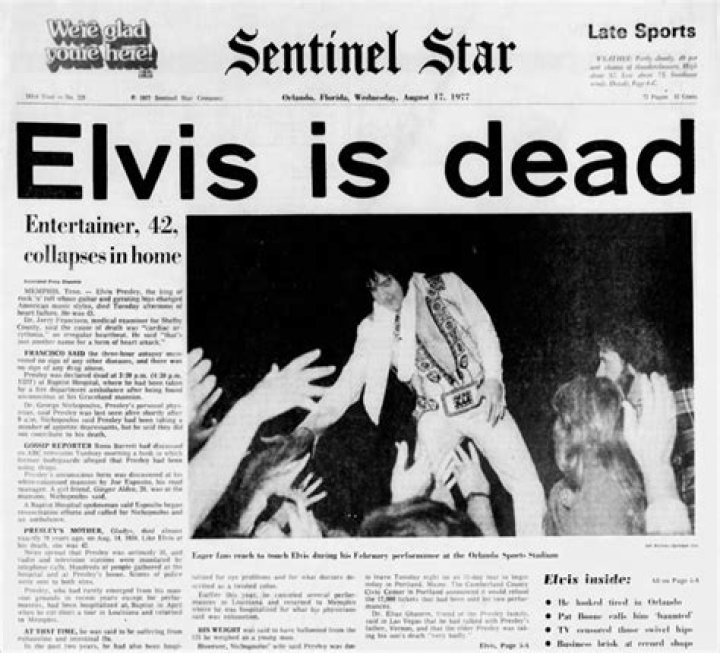 Famous People Who Died in 1977