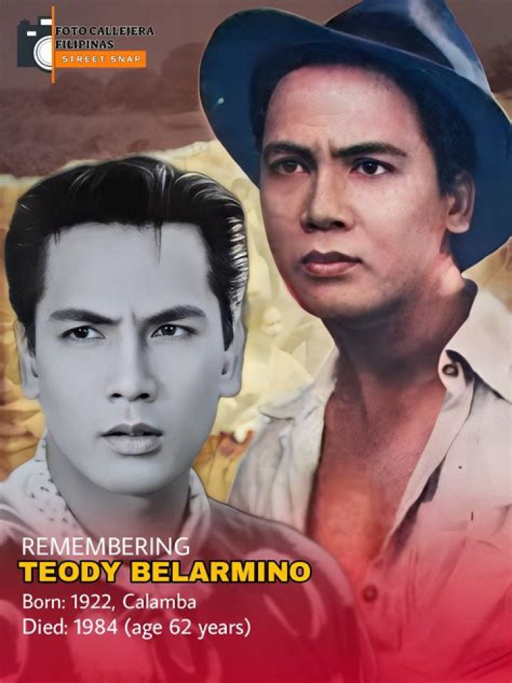 Famous People Who Died in 1984