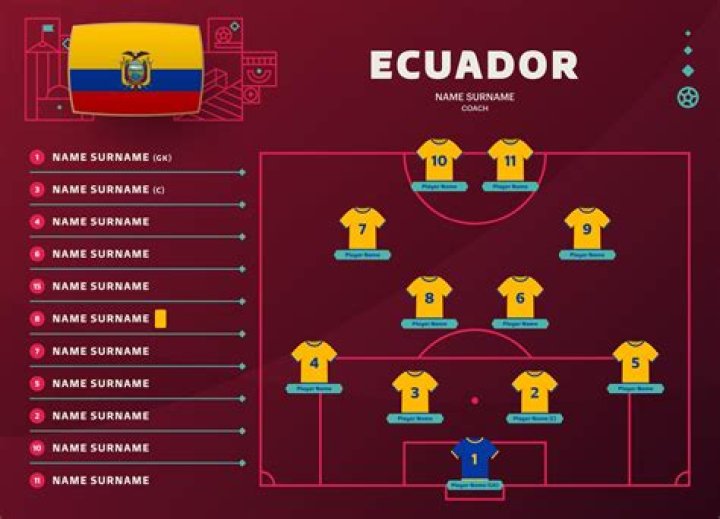 Famous Ecuadorian Sportspersons