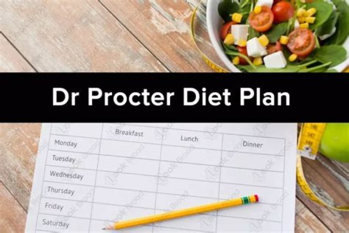 Emily Procter Diet Plan