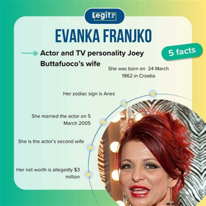 Evanka Franjko Net Worth, Age And Birthday Of Joey Buttafuoco’s Wife