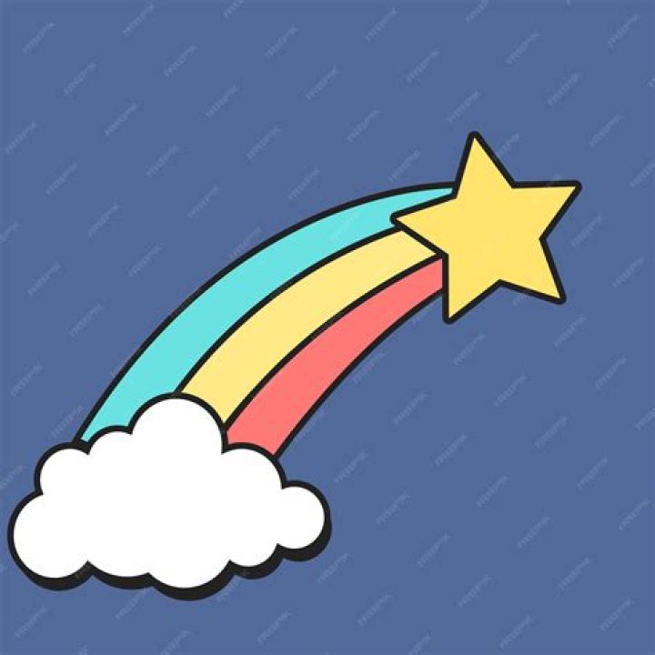 Exploring The Love Life Of A Rising Star