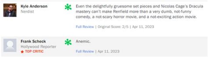 First ‘Renfield’ reviews suggest Nic Cage shines amongst a total mess