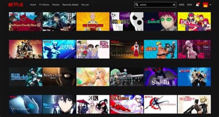 Funimation Bought AnimeLab, Now It’s Dissolving The Streaming Site