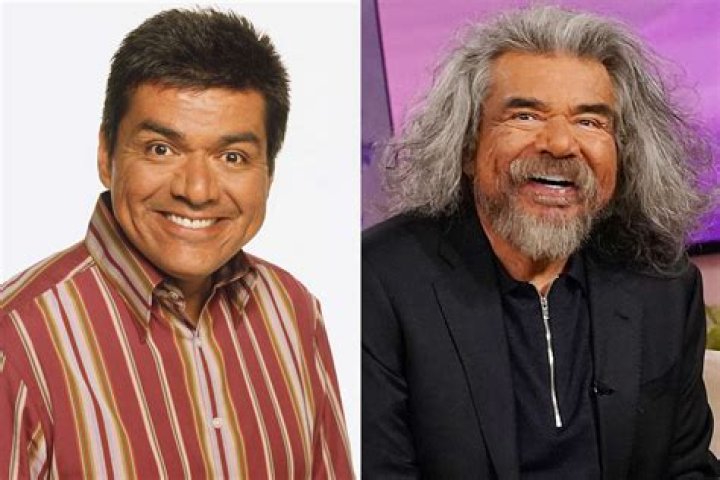 George Lopez Biography - Facts, Childhood, Family Life & Achievements