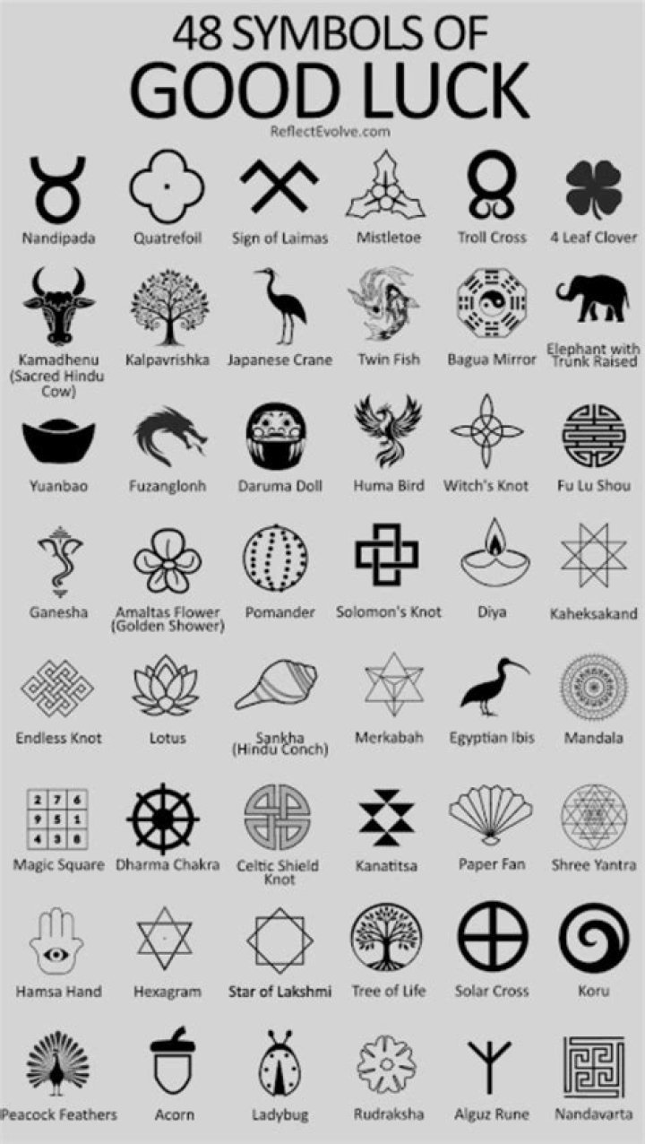 GoFundMe: Andy Beswick death, Good Luck Tattoo, Bend traditional tattoo expert