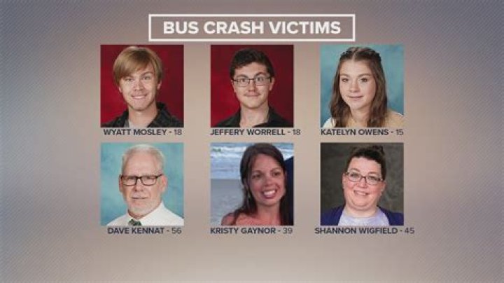 GoFundMe; Braydan Wrana, 8th Grader at Tusky Valley School Accident CCTV Footage