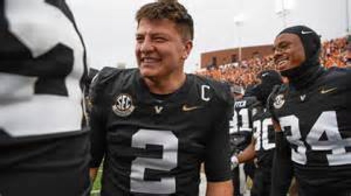 Celebrities Who Are 5 Feet 7 Inches (170 cm) Tall