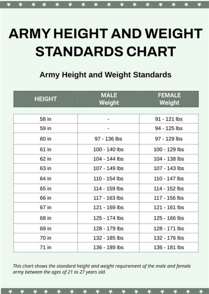 Height, Weight, Net Worth, And Age Unveiled