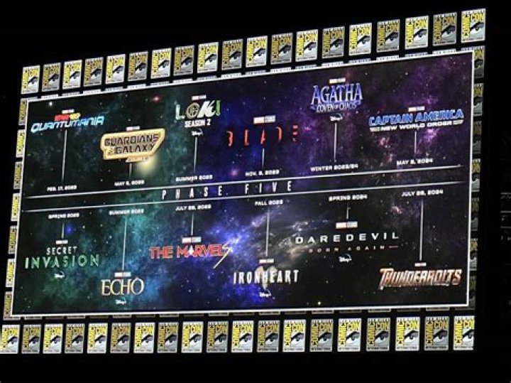 Hell officially freezes over as a Marvel movie from Sony generates bigger buzz than the MCU’s Phase Five