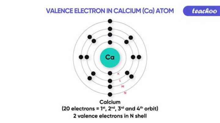 How can we calculate valency of calcium