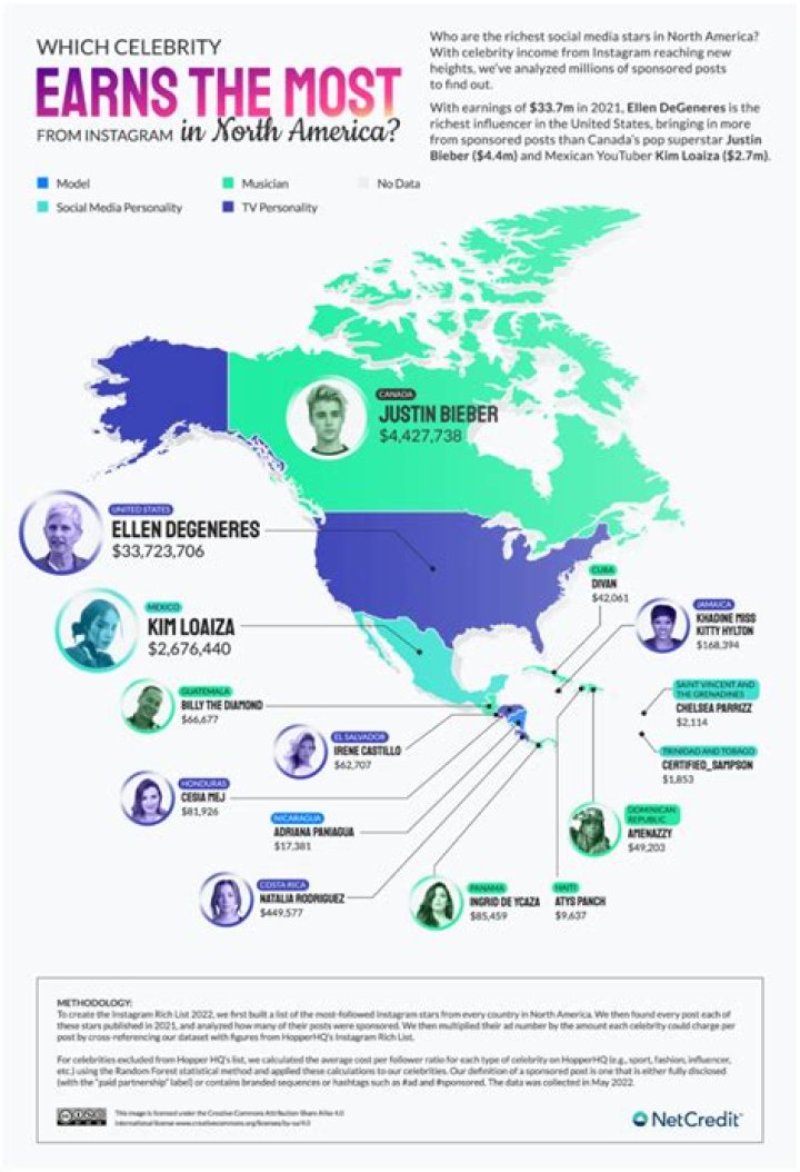 
How Much Money Does Gary Vee Make? Latest Income Salary
