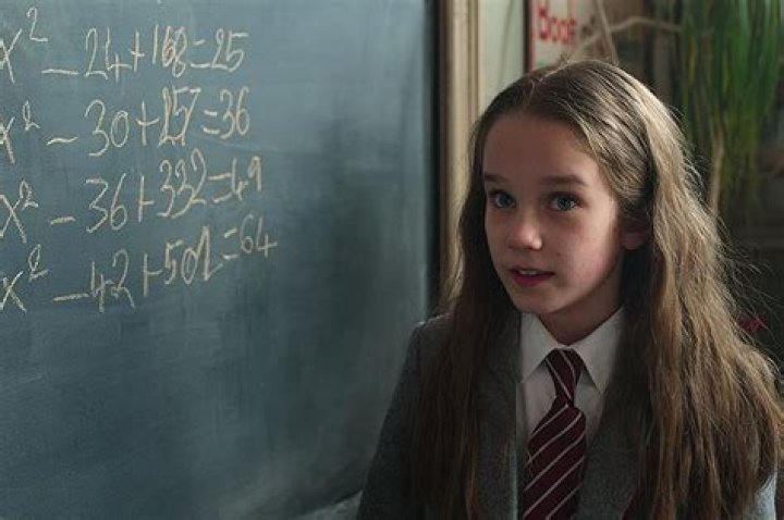 How old is Matilda now in 2021? – Celebrity