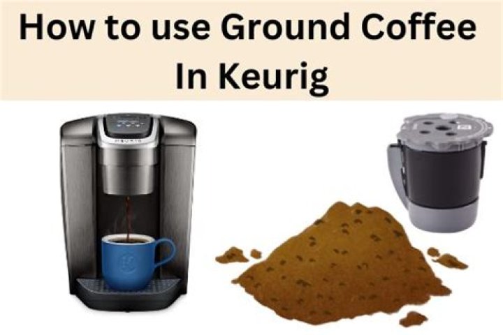 How to use ground coffee in keurig