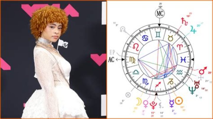 Ice Spice’s birth chart, explained
