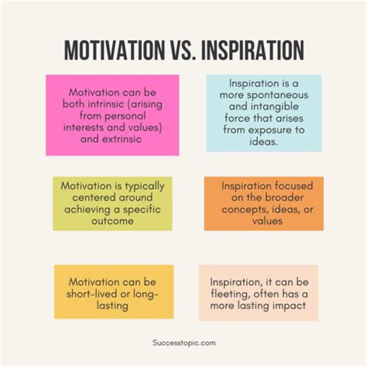 Icons Of Inspiration And Impact