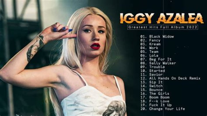 Iggy Azalea top movies, TV shows and awards