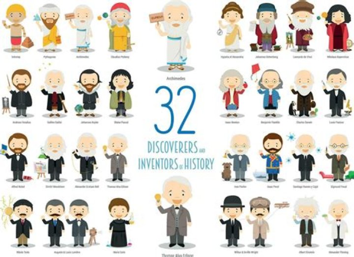 Famous Irish Inventors & Discoverers