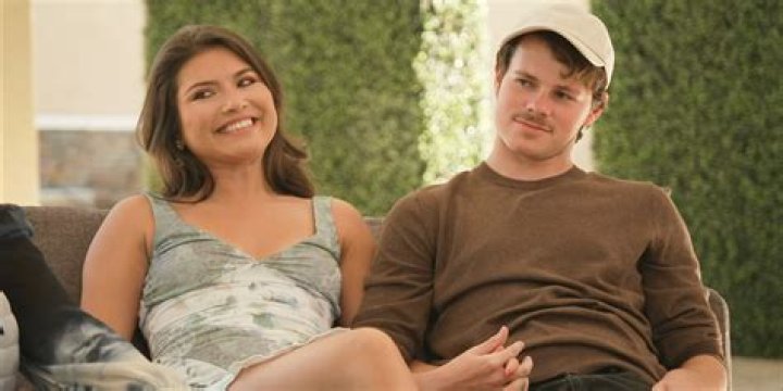 Is America Lopez and Cory Wurtenburger’s harmless flirting something more? The ‘Big Brother 25’ showmance, explained