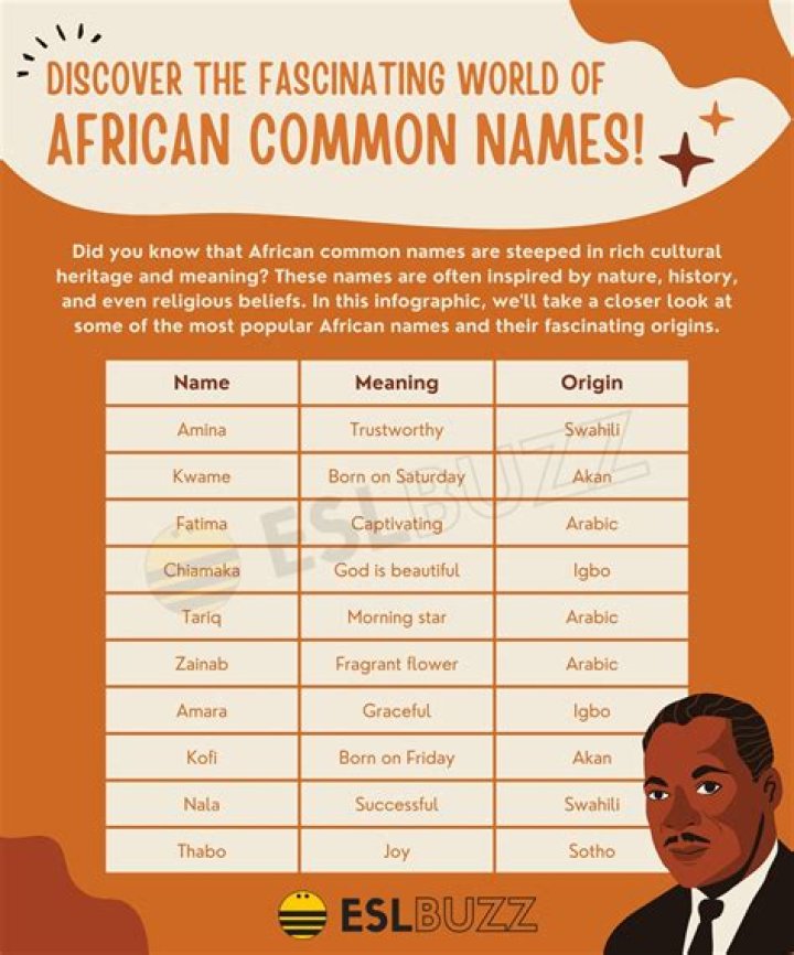 Is Aniyah An African Name? – Celebrity